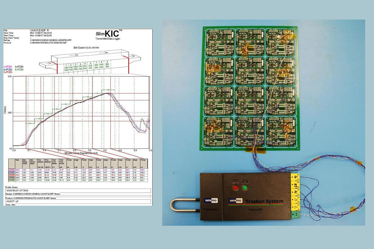 SMT Assembly Service Image