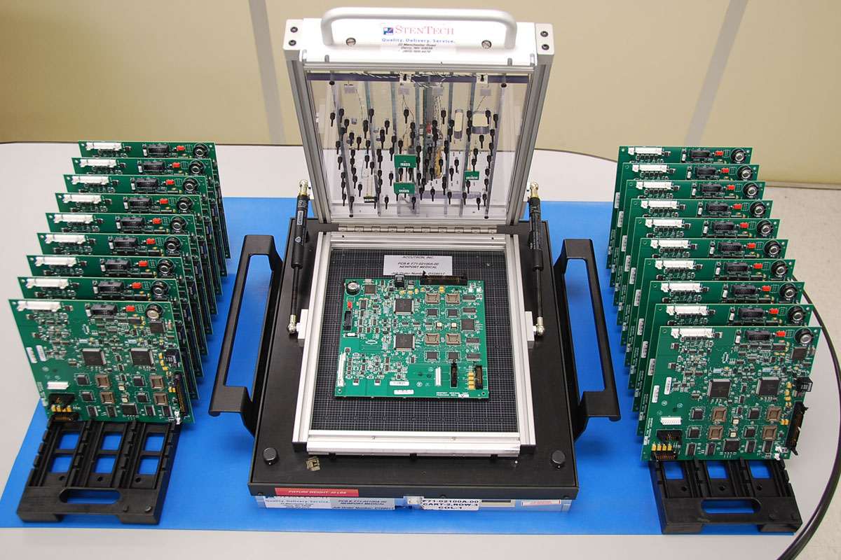 Testing Services Image