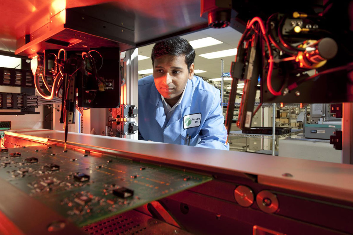 Testing Services Image